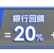 銀行回饋