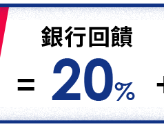 銀行回饋