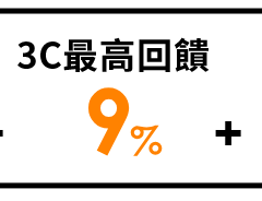 3C最高回饋