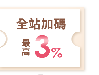 全站加碼最高3%