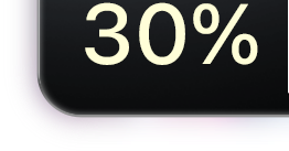 銀行回饋30%