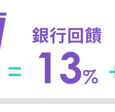 銀行