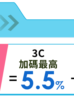 3C 6%