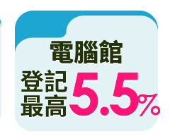 電腦館