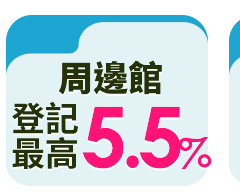 3C周邊