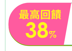 3C最高回饋