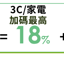 3C加碼