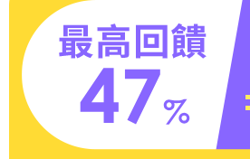 最高回饋