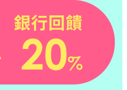 銀行回饋