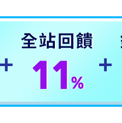 最高回饋