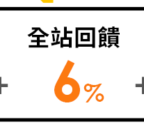 加碼回饋3%