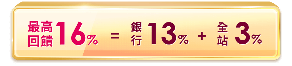 銀行回饋超優惠