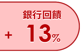 銀行回饋13%