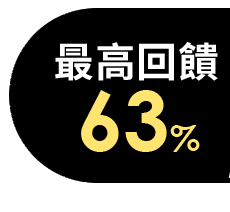 最高回饋63%