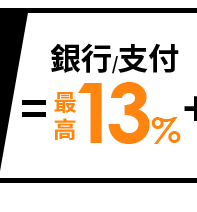 銀行/行動支付最高13%