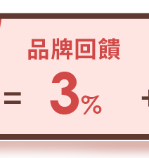 品牌回饋3%