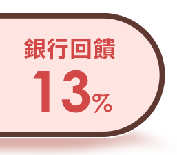 銀行回饋13%