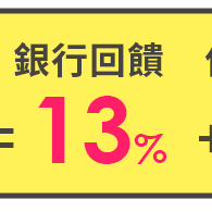 銀行回饋13%