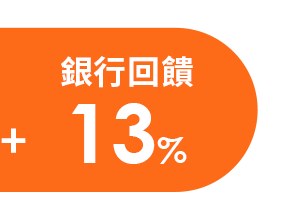 銀行回饋13%