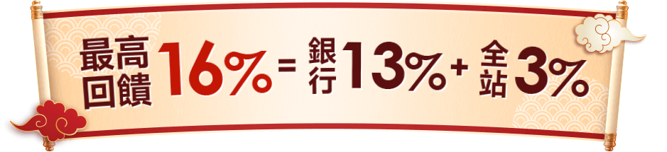 銀行回饋超優惠