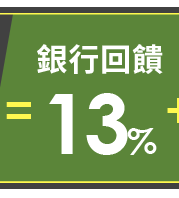 銀行回饋