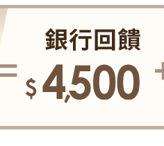 銀行回饋
