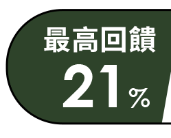 銀行回饋