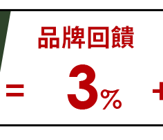 銀行回饋