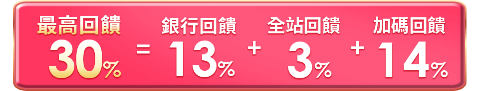 銀行回饋超優惠