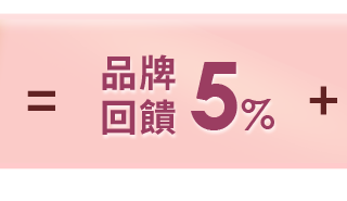 品牌回饋