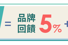最高回饋