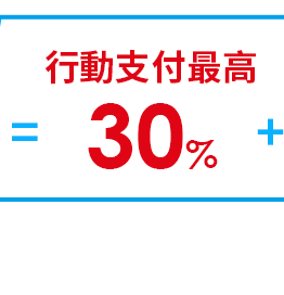 銀行/行動支付最高30%