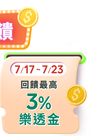 滿額回饋