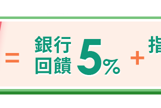 最高回饋