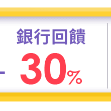 銀行回饋