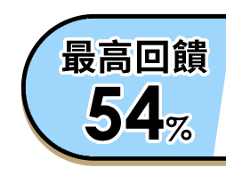 最高回饋