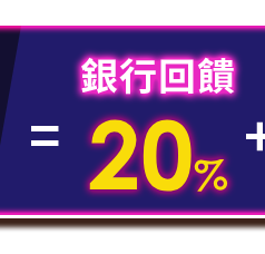最高回饋
