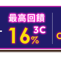 最高回饋