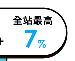 加碼抽
