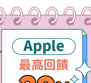 Apple最高回饋29%