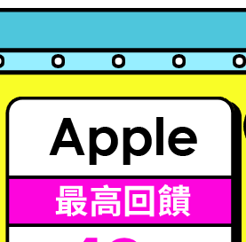 Apple 最高回饋38%