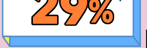 Apple最高回饋29%