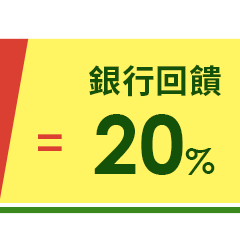 銀行回饋