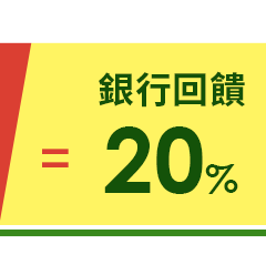 銀行回饋