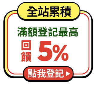 全站累績