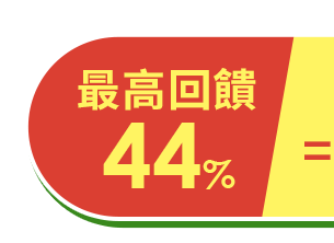 最高回饋30%