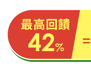 最高回饋30%