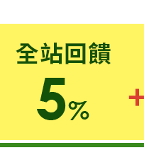 全站回饋