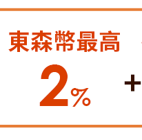 東森幣最高2%