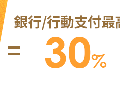 銀行/行動支付最高